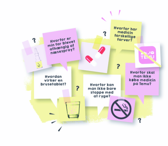 Spørgsmål Halvside