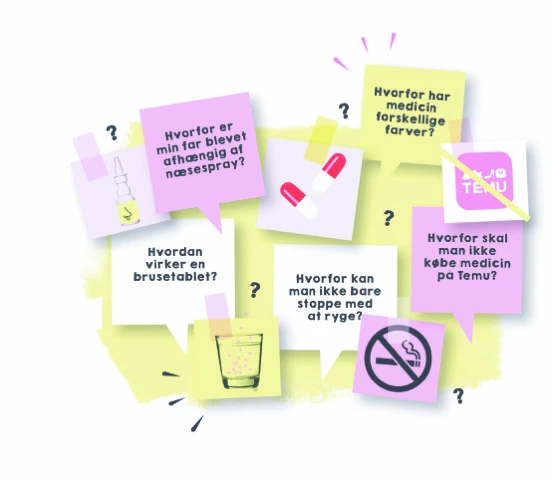 Spørgsmål Halvside