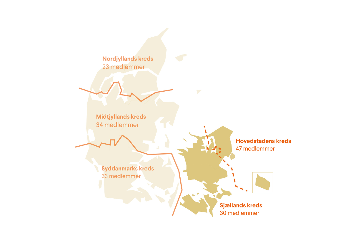 Farmaci Billeder (5)